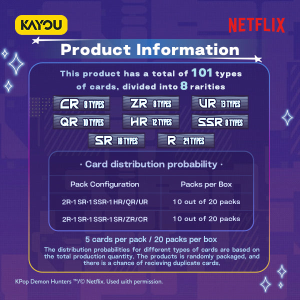 [PRE-ORDER] KAYOU KPop Demon Hunters Collectible Trading Cards Classic Edition - Display Box