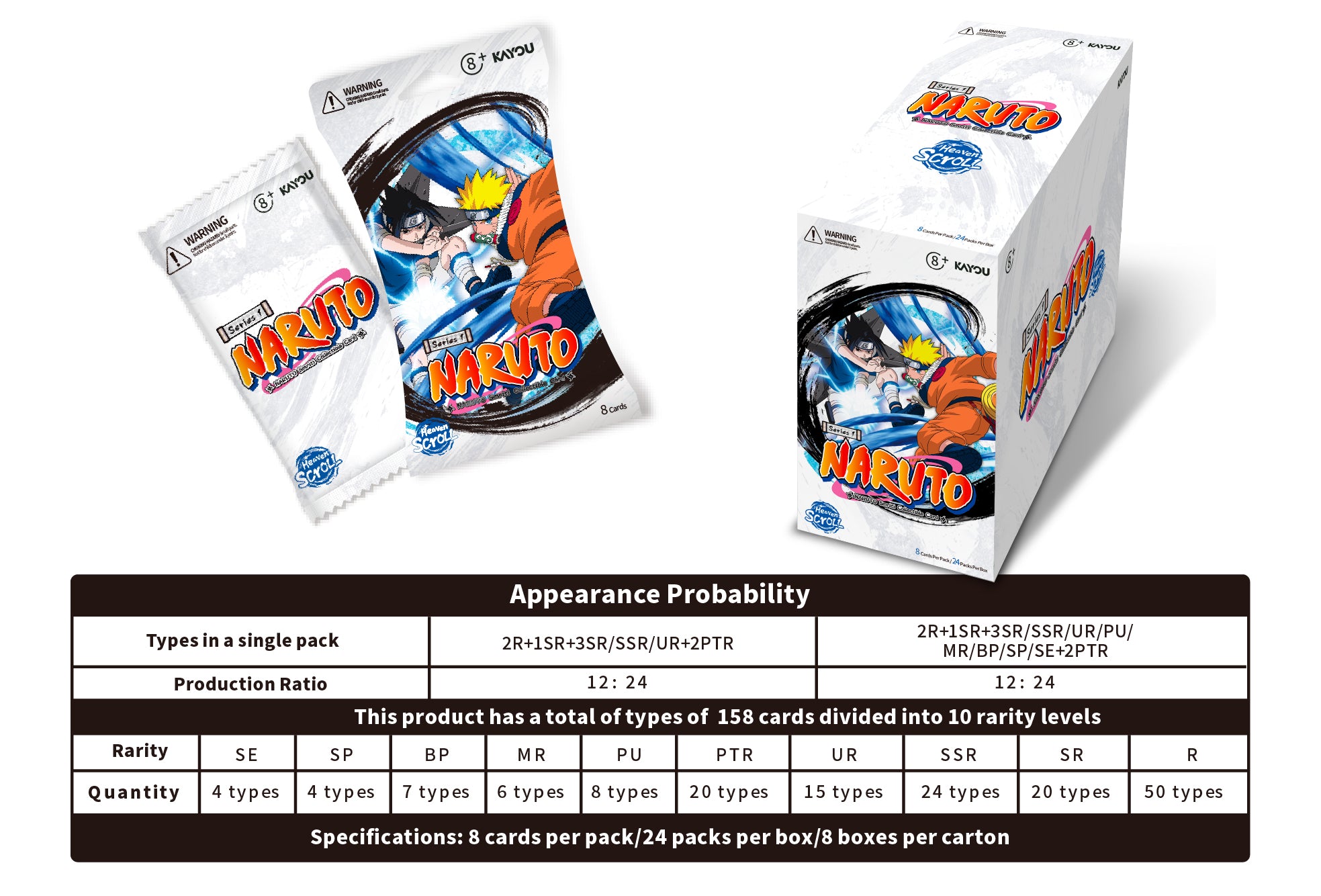 KAYOU NARUTO Smriti Collectible Card - Heaven Scroll English Series 1 Display Box