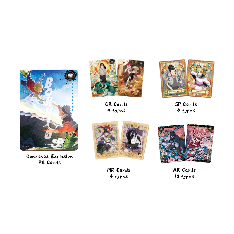 KAYOU NARUTO Smriti Collectible Card - Earth Scroll English Series 1 Box with Promo Card