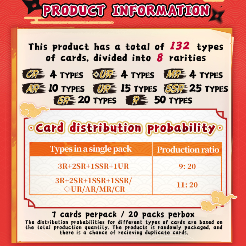KAYOU NARUTO Smriti Collectible Card - Earth Scroll English Series 2 Box with Promo Card